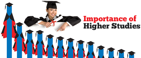 Importance of Higher Studies